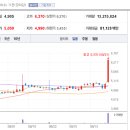 화천 모터스 이미지