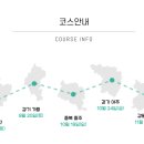 여의도에스에이치