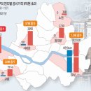 중산강남공인중개사사무소 이미지