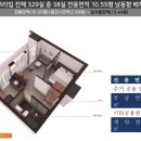 엘본더스테이 이미지