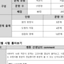 쌤과통하는과학학원