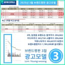 삼삼광고 - 예산군 | 삼삼광고