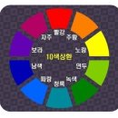 (주)먼셀 이미지