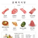 돼지식당 이미지