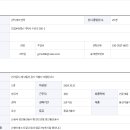 전기공사,정보통신 공사 기술자 모집합니다 이미지