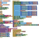 앱 인벤터를 활용한 앱 만들기 이미지