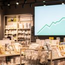 아가방앤컴퍼니디어베이비 | 아가방컴퍼니 주가! 자사주 매입, 진짜 의미는 뭘까요?