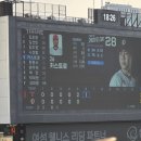 두산할인마트 - 수원시 영통구 인계로220번길 6-85 | [260628 기아 vs 두산] 잠실야구장 3루 레드석 226블럭후기 이길땐 시원하게이겨