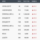 셀오션플러스 이미지