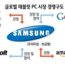 PC지존 이미지