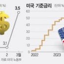 하회식품 이미지