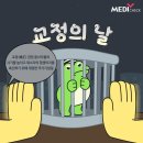 10월 28일(월) 우리 사회의 균형을 지키는 제79주년 교정의 날 이미지