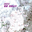 컴매니저 이미지