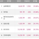 동방크리스탈산업