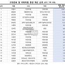 치킨플러스국회의 이미지