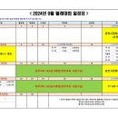 호반테니스장 이미지