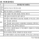(주)신원환경 이미지