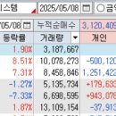 동신케미칼 이미지