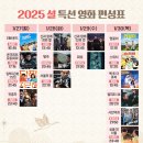 2025 공중파 설 특선 영화 이미지