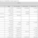 ㈜엔피씨 이미지