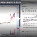 장원에프엔에스 - 남구 용소로 45 | 장원에프엔에스