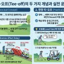 티-오프(Tee-off)의 두 가지 개념과 실전 운영1. 실제 티-오프 (이론적 개념) 이미지