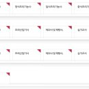 제주프린스산업