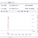 와이팜 이미지