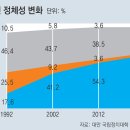 유지글로벌 이미지