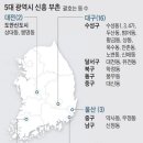 부촌 이미지