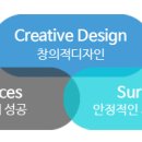 유즈커뮤니케이션(주)