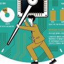 자영인력 네이버블로그