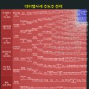 한울광학