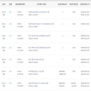 양덕동469 이미지