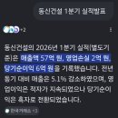 동신건설(주)
