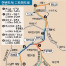 천변도시고속화도로 이미지