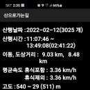 증산-022 Daum카페