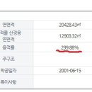 서울부동산정보조회 시스템에서 열람해 보면 용적율을 초과하는 아파트들이 많은 것 같은데요 이미지