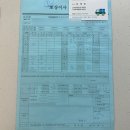 1300대구협동조합 | [대구 이사업체] 포장이사 '두남자이사이야기' 내돈내산 솔직후기 (5군데 견적상담)