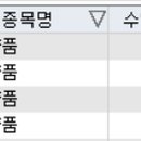 현우약품 이미지