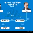 (주)가온기획 이미지