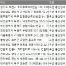 MRO Tech(엠알오텍) 이미지