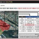 다담씨앤씨
