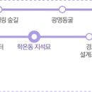 설계조 영정 이미지