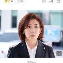 [속보]검찰, &#39;패스트트랙 충돌&#39; 나경원에 징역 2년 구형 이미지