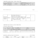 주식회사 제이와이컴퍼니