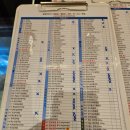 주식회사 짱죽 이유식카페 하남점 | 하남스타필드 '짱죽 이유식카페' 이용 후기