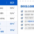 안경랜드렌즈아이 네이버블로그