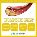 민성가정의학과 네이버블로그