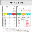 유어PT 이미지